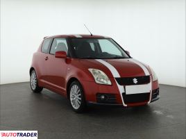 Suzuki Swift - zobacz ofertę