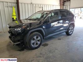 Toyota Pozostałe 2022 2