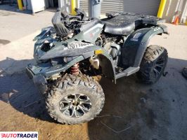 Keeway ATV 2022 Keeway ATV 2022