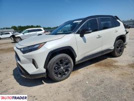 Toyota Pozostałe 2022 2 Toyota Pozostałe 2022 2
