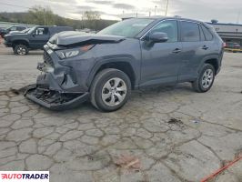 Toyota Pozostałe 2022 2