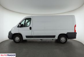 Fiat Ducato 2017 2.3
