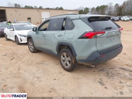 Toyota Pozostałe 2023 2