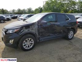 Chevrolet Equinox 2020 1