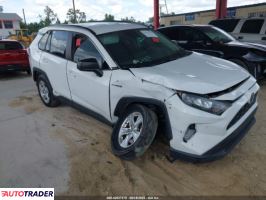 Toyota Pozostałe 2020 2 Toyota Pozostałe 2020 2