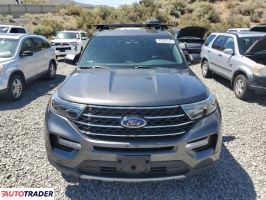 Ford Explorer 2020 2 Ford Explorer 2020 2