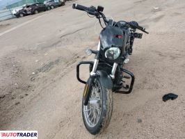 Harley-Davidson Pozostałe 2023