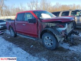 Ford Pozostałe 2022 5