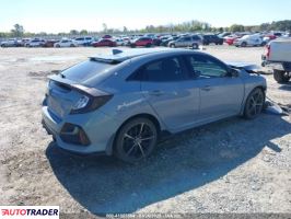 Honda Civic 2020 1 Honda Civic 2020 1