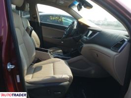 Hyundai Tucson 2017 1 Hyundai Tucson 2017 1