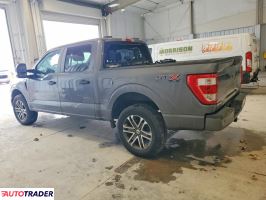 Ford Pozostałe 2021