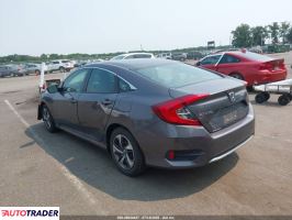 Honda Civic 2021 2
