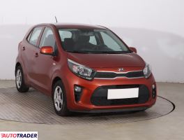 Kia Picanto - zobacz ofertę