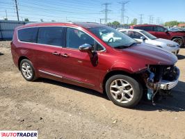 Chrysler Pacifica 2020 3