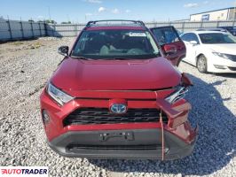 Toyota Pozostałe 2021 2