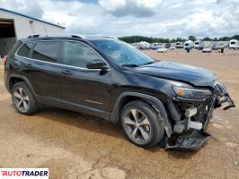 Jeep Cherokee 2020 3