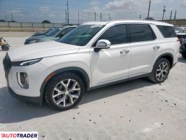 Hyundai Pozostałe 2022 3 Hyundai Pozostałe 2022 3