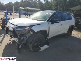 Toyota Pozostałe 2024 2