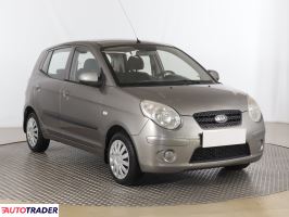 Kia Picanto 2009 1.1 64 KM