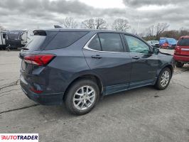 Chevrolet Equinox 2023 1
