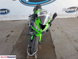 Kawasaki ZX 2019 Kawasaki ZX 2019