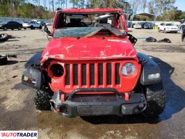 Jeep Wrangler 2021 2 Jeep Wrangler 2021 2