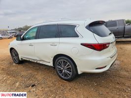 Infiniti Pozostałe 2020 3