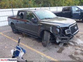 Ford Pozostałe - zobacz ofertę Ford Pozostałe - zobacz ofertę