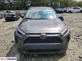 Toyota Pozostałe 2024 2