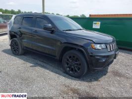 Jeep Grand Cherokee 2020 3 Jeep Grand Cherokee 2020 3