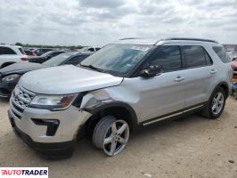 Ford Explorer 2019 3 Ford Explorer 2019 3