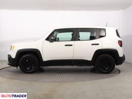 Jeep Renegade 2018 1.6 108 KM