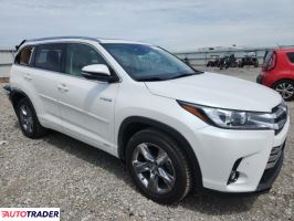 Toyota Highlander 2019 3 Toyota Highlander 2019 3