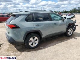 Toyota Pozostałe 2021 2 Toyota Pozostałe 2021 2