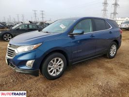 Chevrolet Equinox - zobacz ofertę