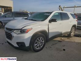 Chevrolet Traverse - zobacz ofertę