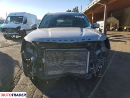 Kia Pozostałe 2021 3