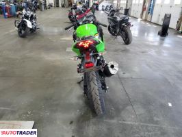 Kawasaki Pozostałe 2025 Kawasaki Pozostałe 2025
