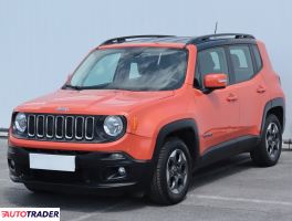 Jeep Renegade 2017 1.6 118 KM