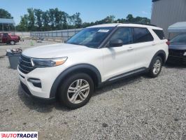 Ford Explorer 2021 2
