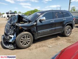 Jeep Grand Cherokee 2021 3