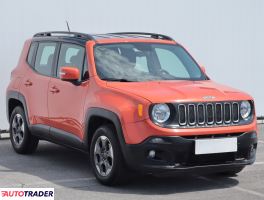 Jeep Renegade - zobacz ofertę
