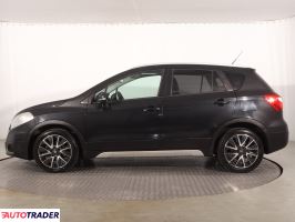 Suzuki SX4 S-Cross 2015 1.6 118 KM