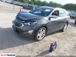 Chevrolet Equinox 2021 1 Chevrolet Equinox 2021 1