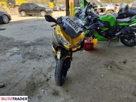 Kawasaki Pozostałe 2023