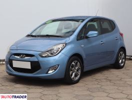 Hyundai ix20 2011 1.6 123 KM