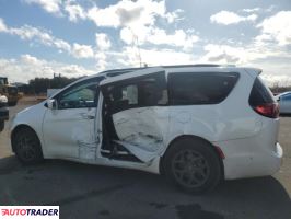 Chrysler Pacifica 2020 3