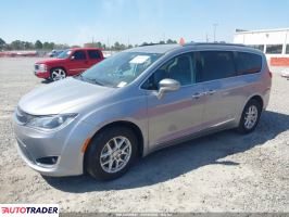 Chrysler Pacifica 2020 3