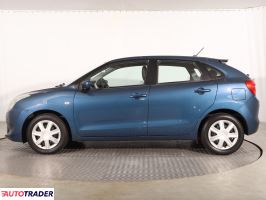 Suzuki Baleno 2016 1.2 88 KM
