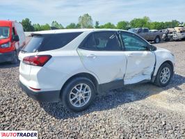 Chevrolet Equinox 2023 1